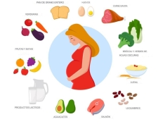 La dieta del estreñimiento